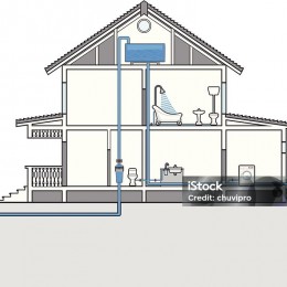 SHOWAの新しい挑戦　～井戸新鮮な水源～